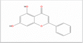 Chrysin